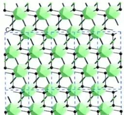 In-depth interpretation of key properties of boron carbide